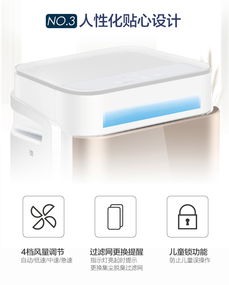 松下F-73C7PTM空氣凈化器金色配件選購指南