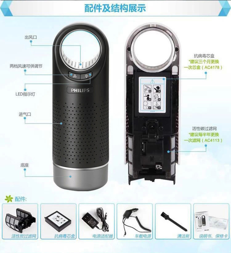 潔凈出行，呼吸煥新 飛利浦AC4030車載桌面空氣凈化器深度評測